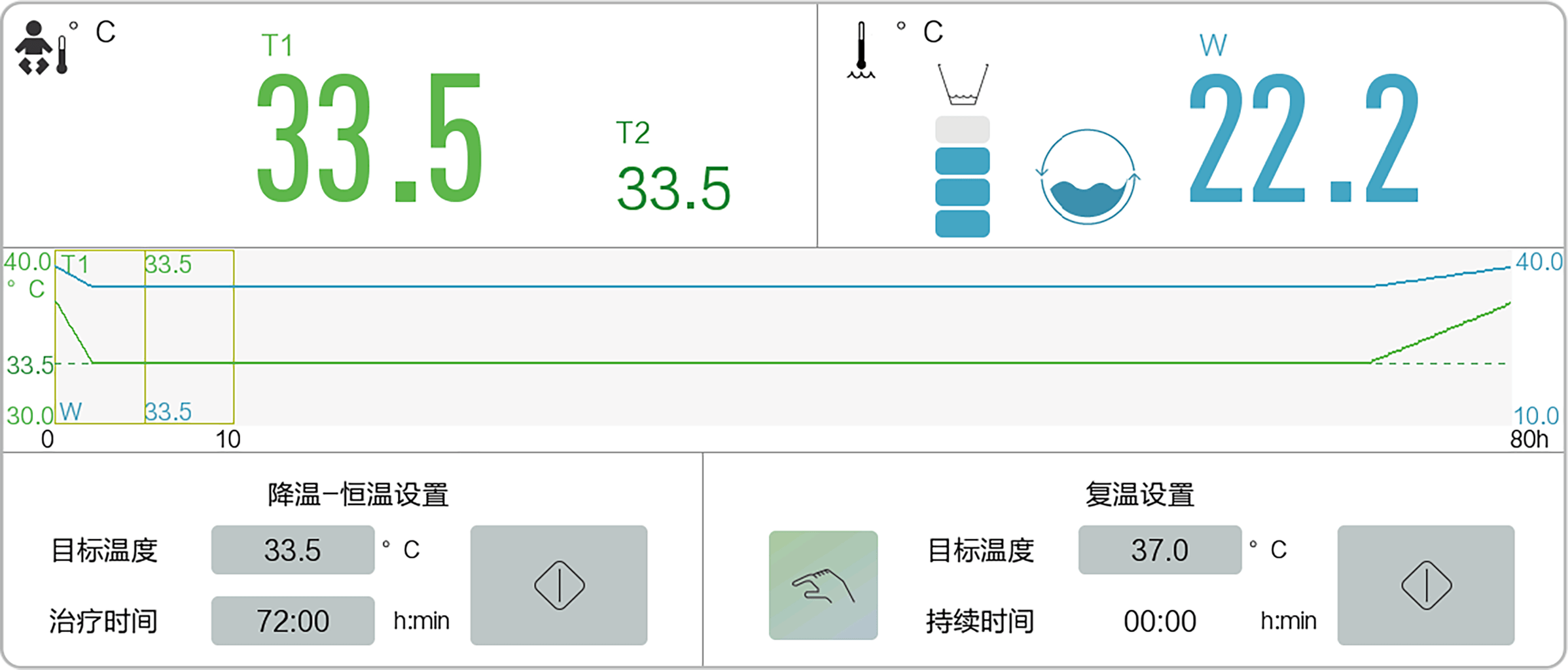 i-Servo智能閉環溫控系統